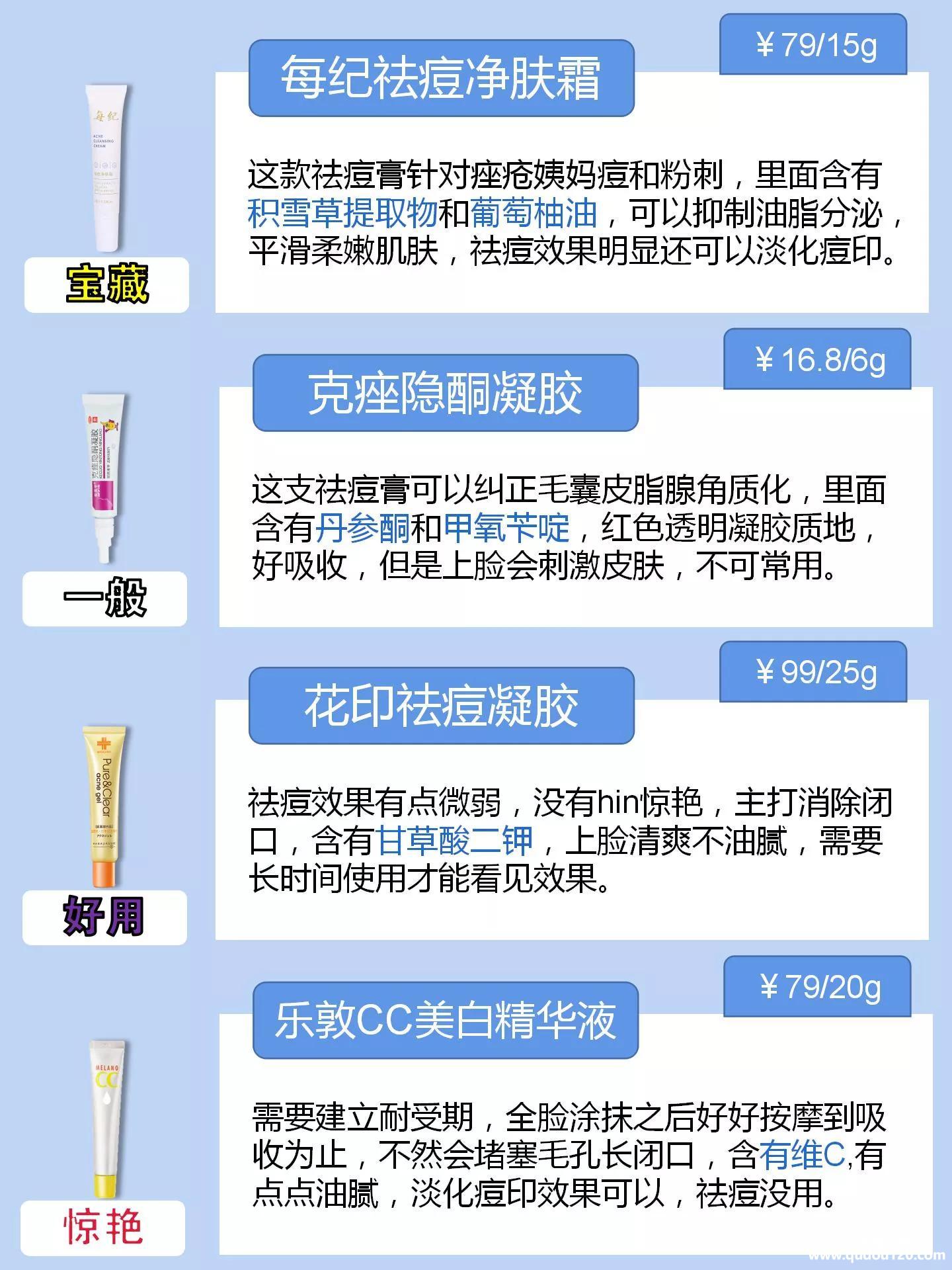 闭口粉刺用什么药膏（治疗闭口的最好的药物）