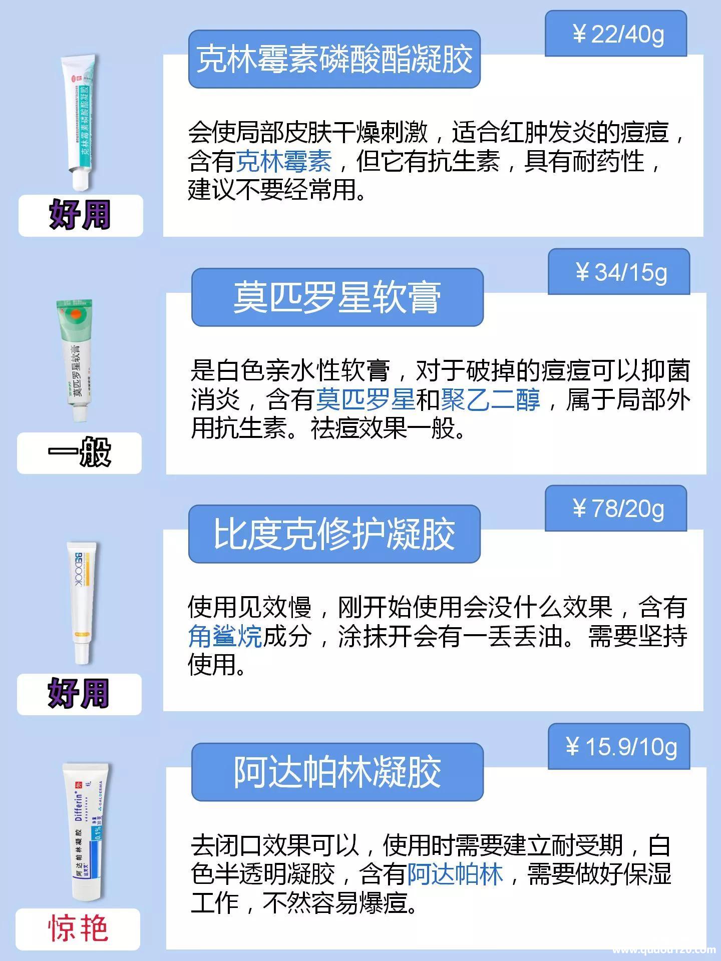 闭口粉刺用什么药膏（治疗闭口的最好的药物）