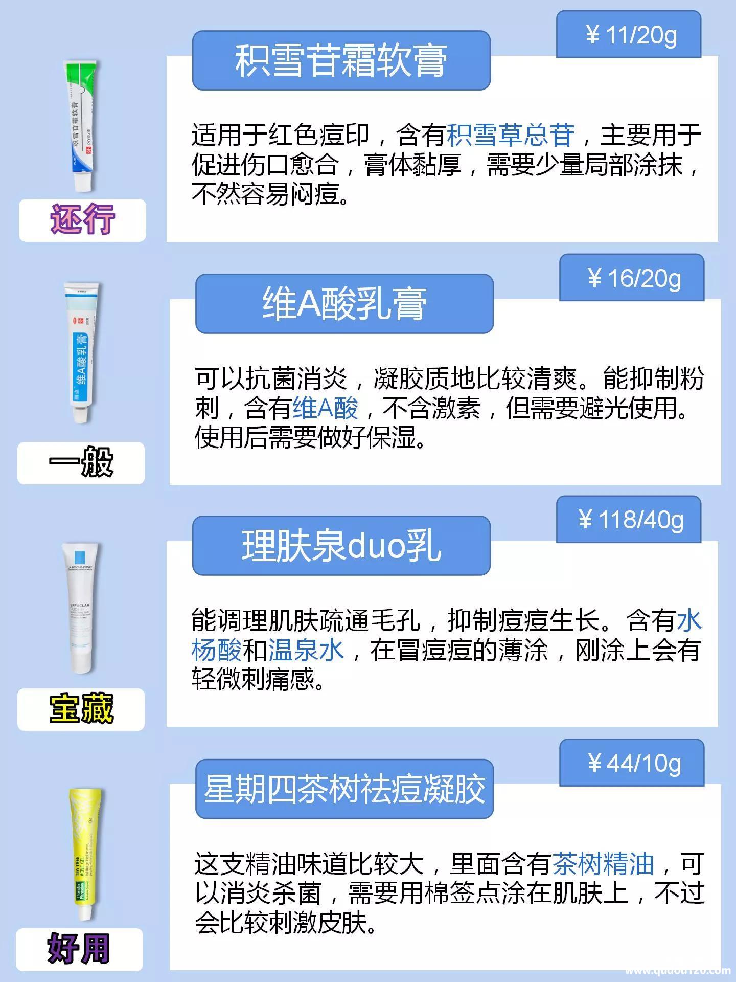 闭口粉刺用什么药膏（治疗闭口的最好的药物）