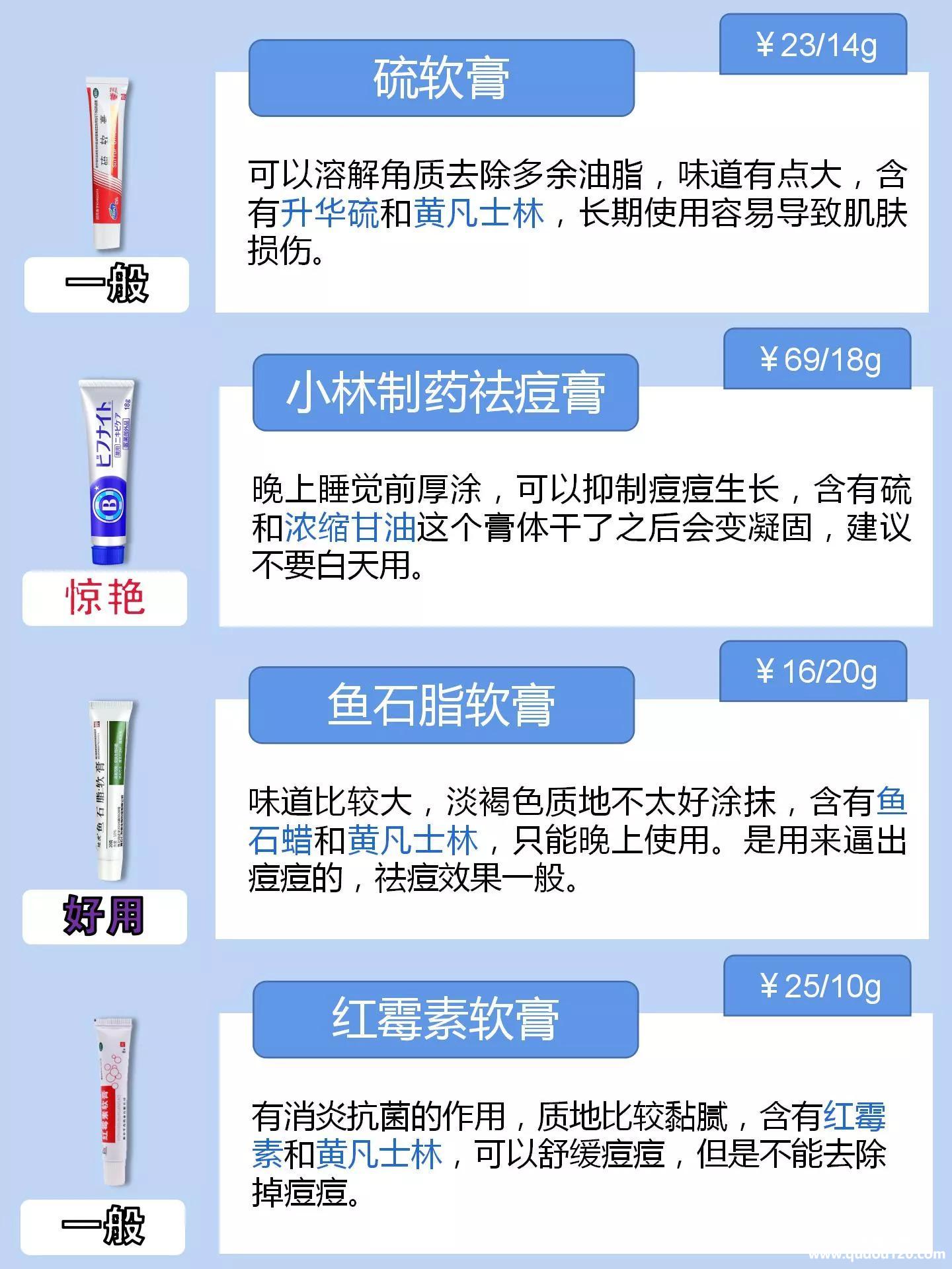 闭口粉刺用什么药膏（治疗闭口的最好的药物）