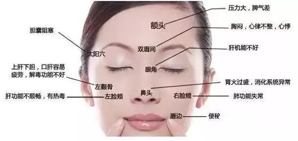 痘痘要在医院治疗还是美容院治疗好（脸上长痘痘去医院还是美容院）