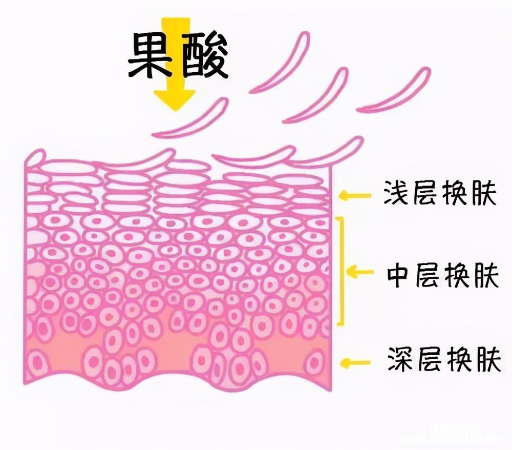 长斑长痘的危害（脸上长痘长斑是什么原因引起的）