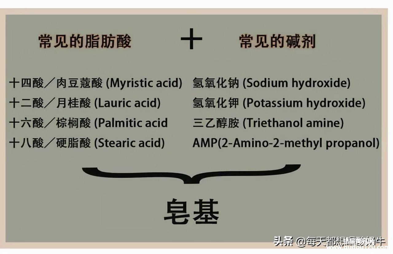 皮肤角质层变薄怎么办（脸皮肤角质层薄怎么改善）